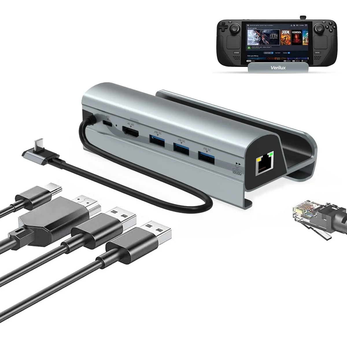 Sanurpro Docking Station Docking Station Steam Deck Type-C 6 port