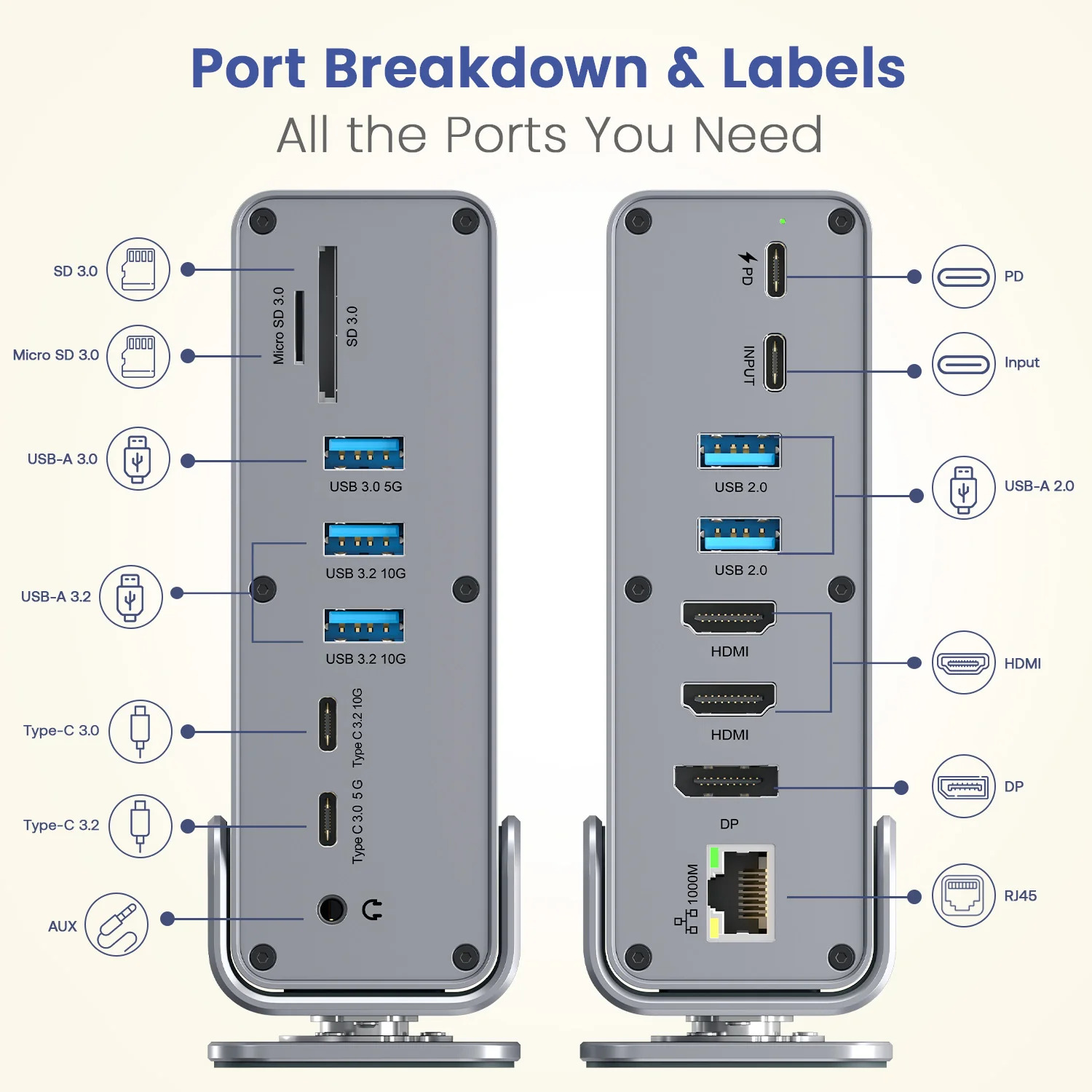 Sanurpro Vertical Docking Station Type-C 15 port Docking Station