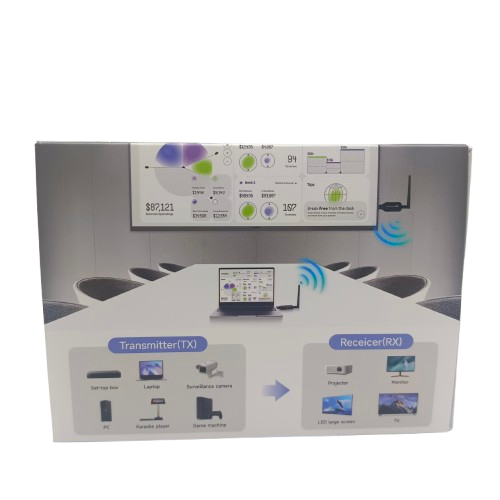 EXTENDER HDMI 50M ANTENA 1TX + 1RX