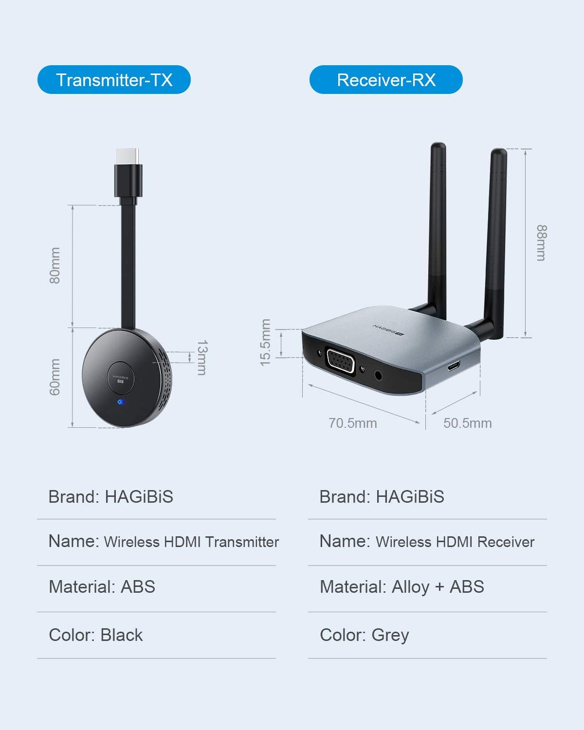 EXTENDER HDMI 50M HAGIBIS RX+TX